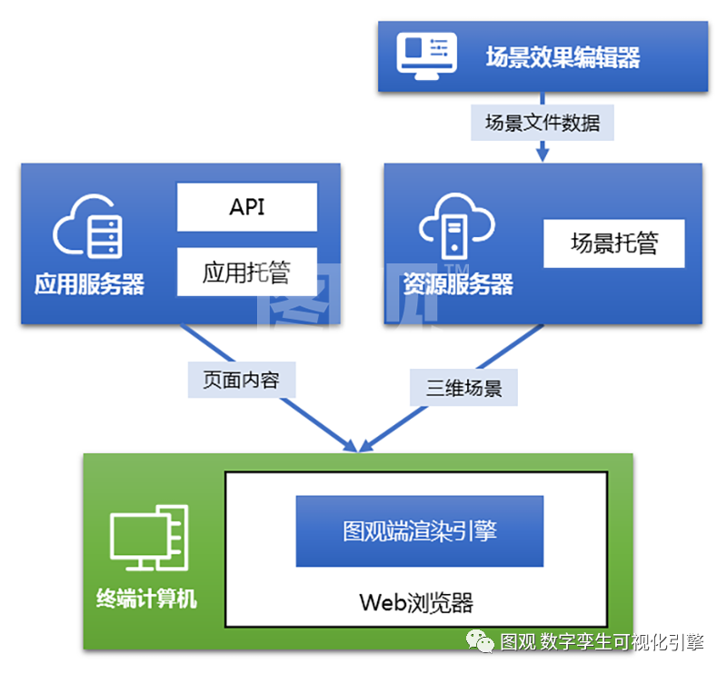 微信图片_20230407103433.png