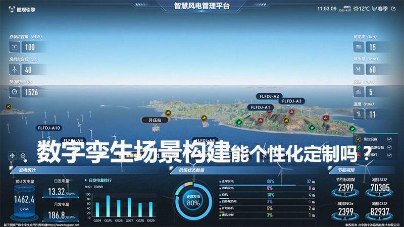 数字孪生场景构建能个性化定制吗？