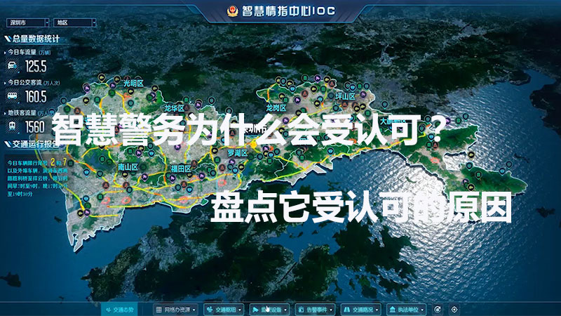 智慧警务为什么会受认可？盘点它受认可的原因