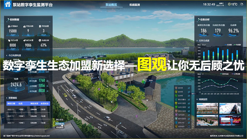 数字孪生生态加盟新选择——图观让你无后顾之忧