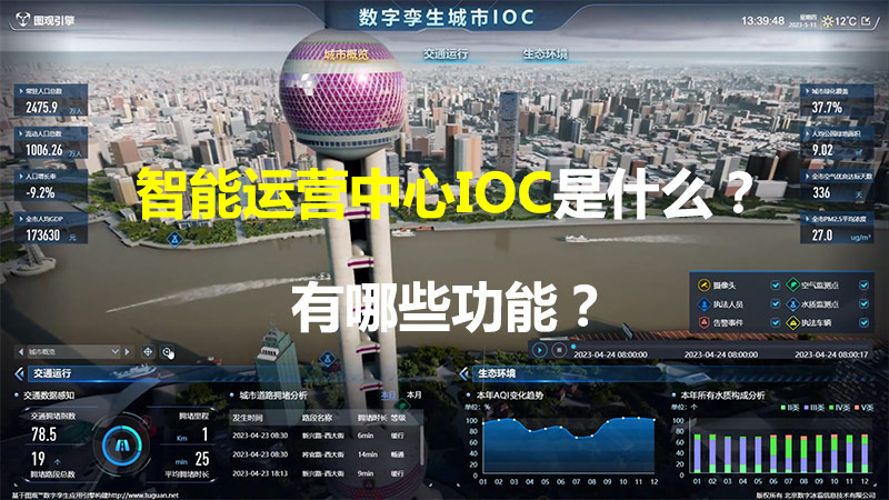 智慧运营中心IOC是什么？有哪些功能？