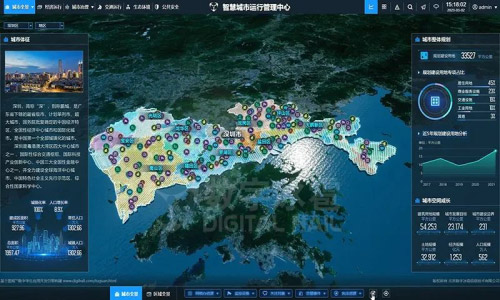 全新一代解决方案 | 数字冰雹 CIM-智慧城市数字孪生运维系统