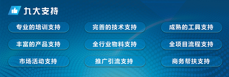 图观邀您共建 数字孪生合作生态