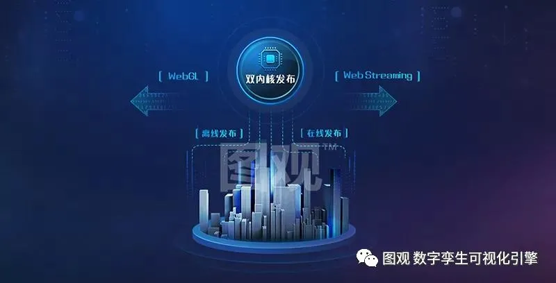 活动|图观™小课堂——打造属于自己的3D可视化场景