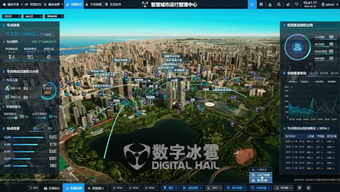数字孪生助力城市交通高效运行