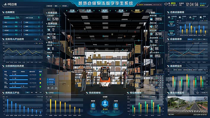 智慧仓储-物料分拣输送监测